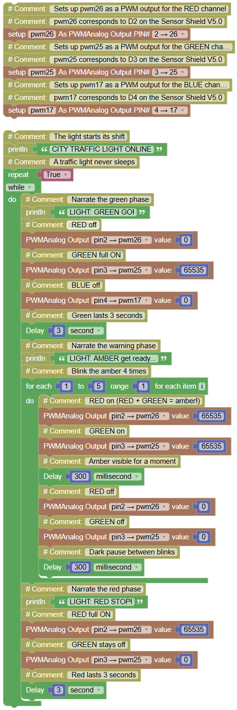 Microproject Image