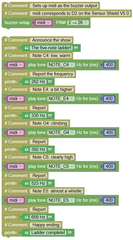 Microproject Image