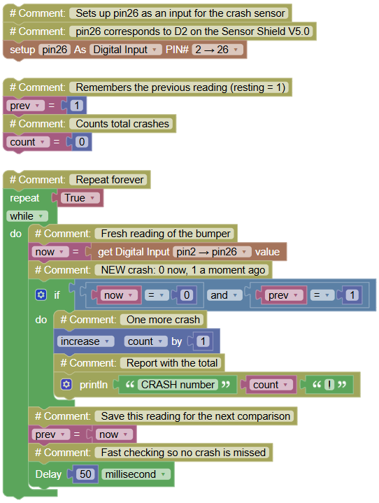 Microproject Image