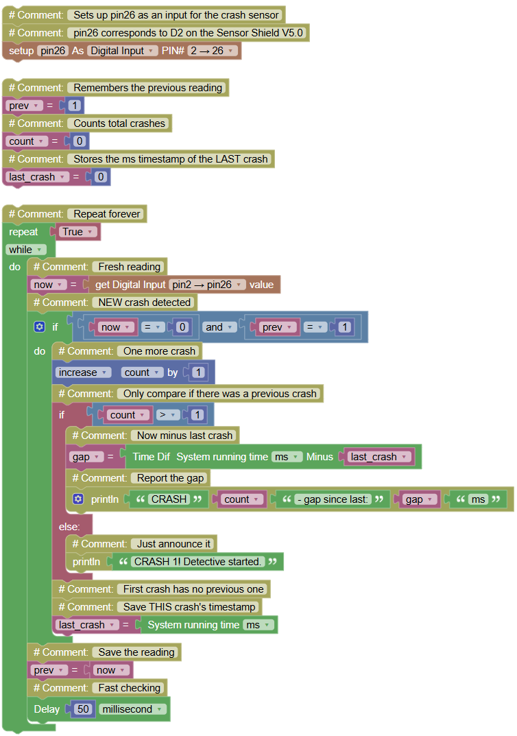 Microproject Image