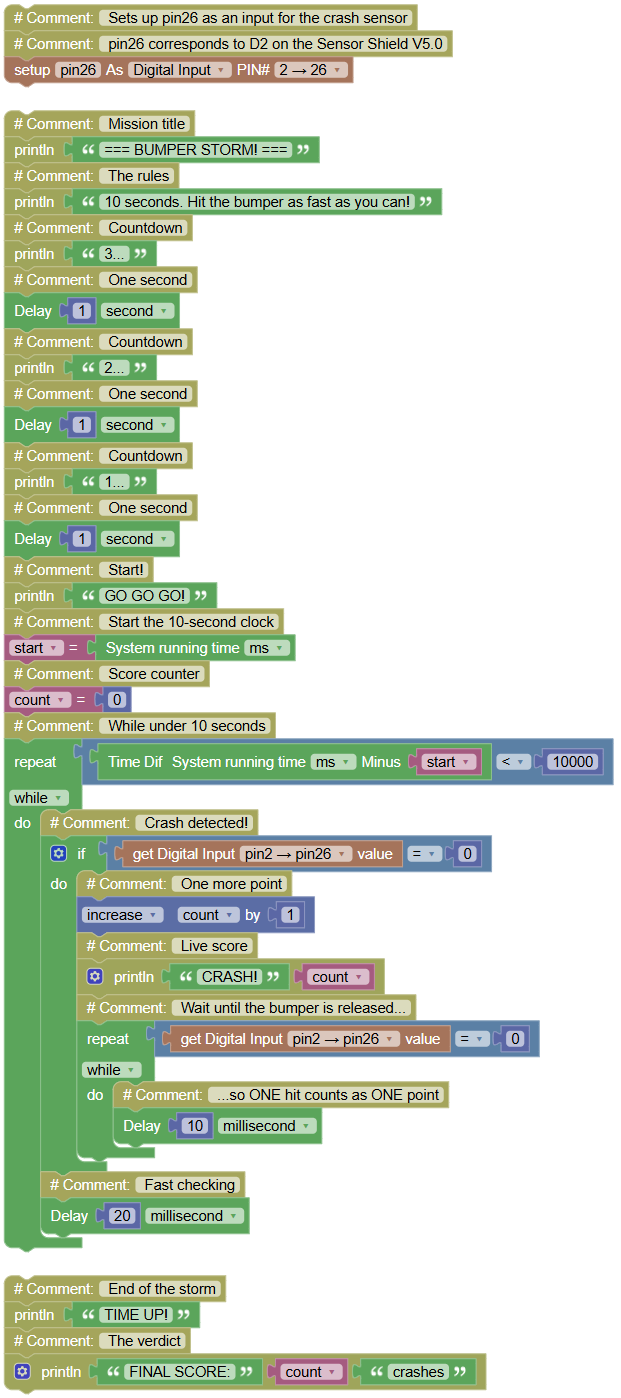 Microproject Image