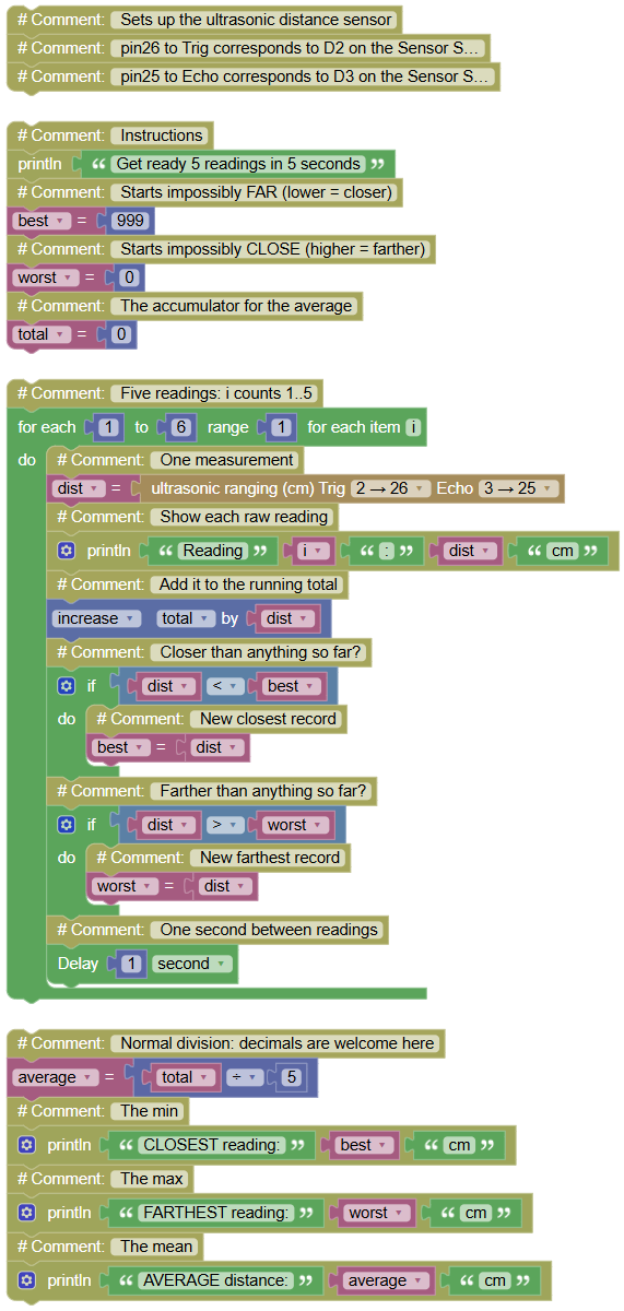 Microproject Image