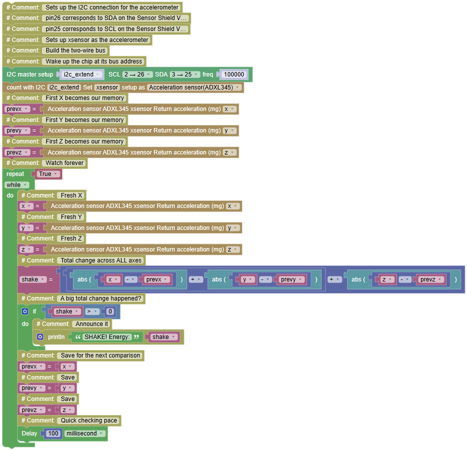 Microproject Image