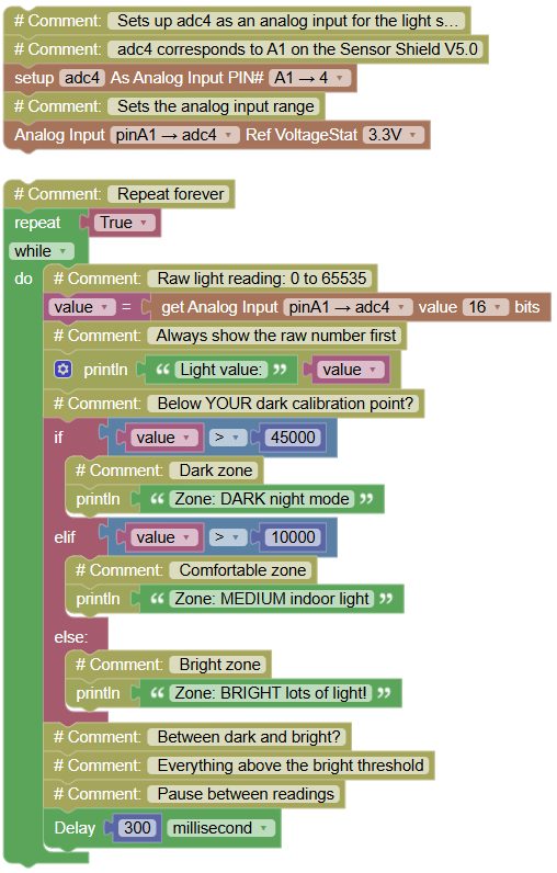 Microproject Image