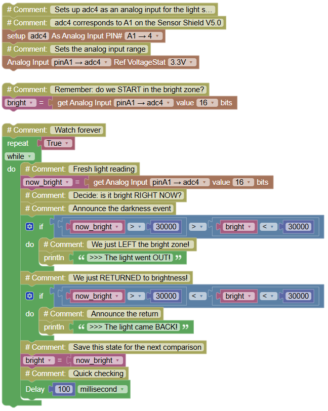 Microproject Image