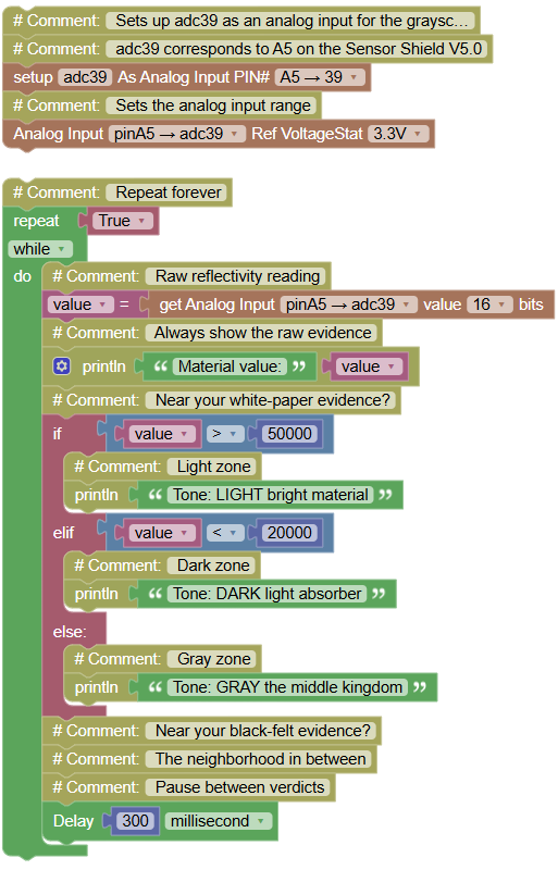 Microproject Image