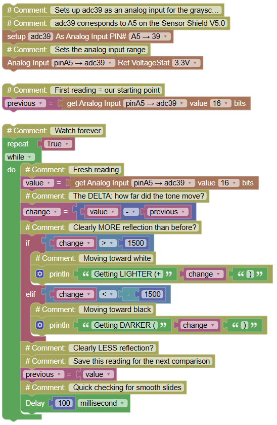 Microproject Image