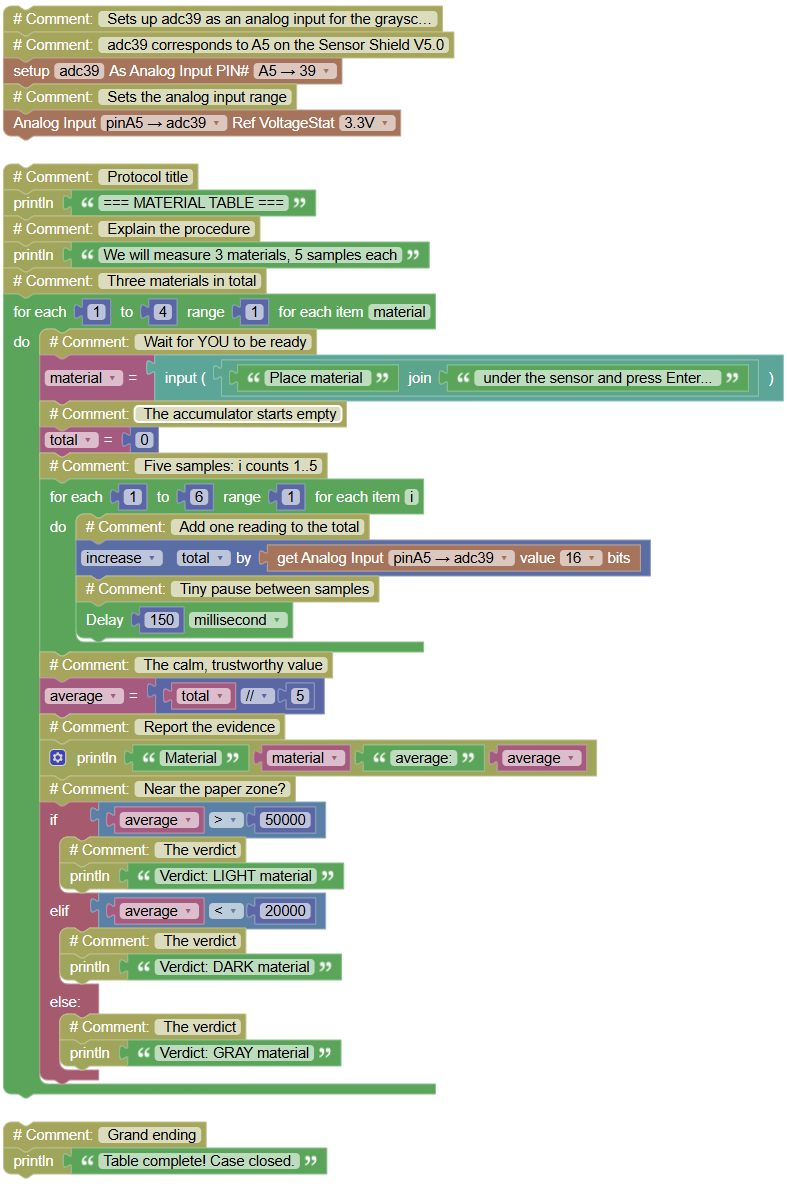 Microproject Image