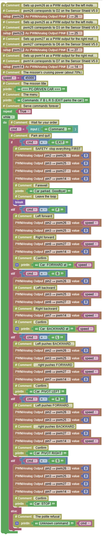 Microproject Image