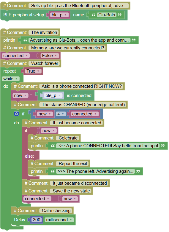 Microproject Image