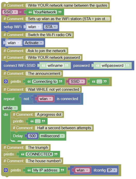 Microproject Image