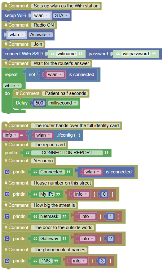 Microproject Image