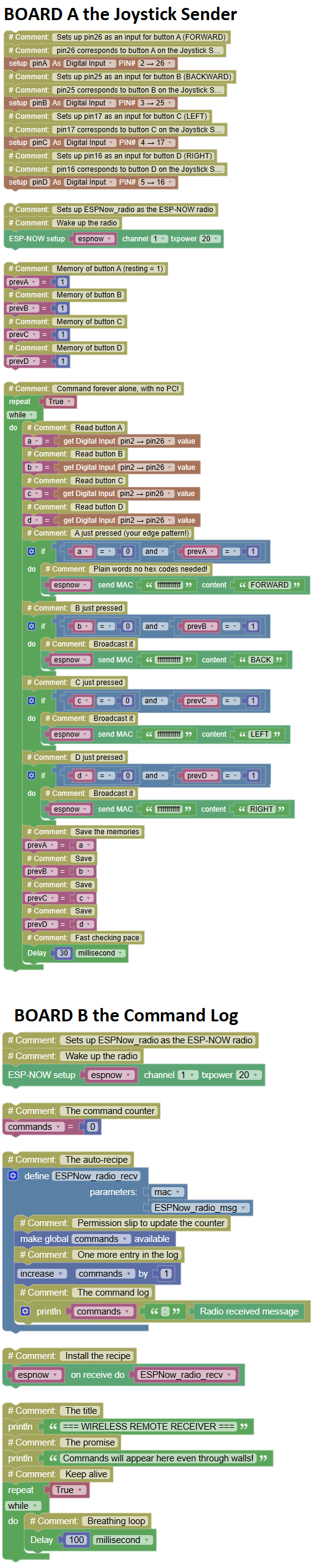 Microproject Image