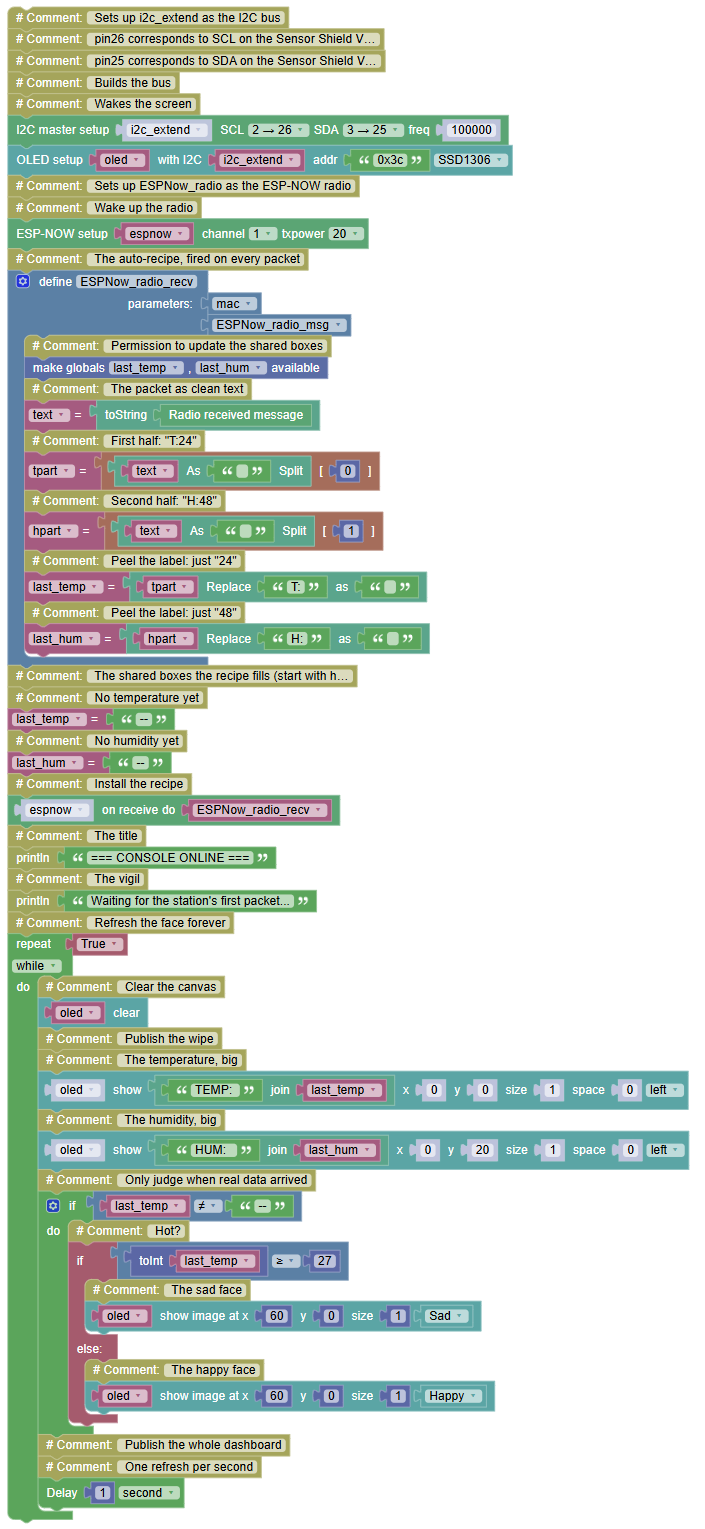 Microproject Image